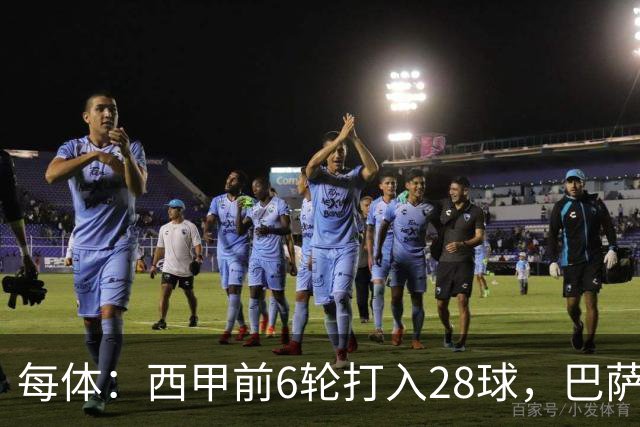 每体：西甲前6轮打入28球，巴萨正挑战11/12赛季穆氏皇马进球纪录